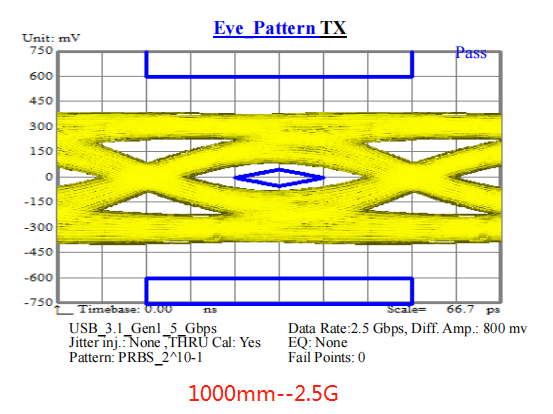 FFC排线1000mm-2.5G